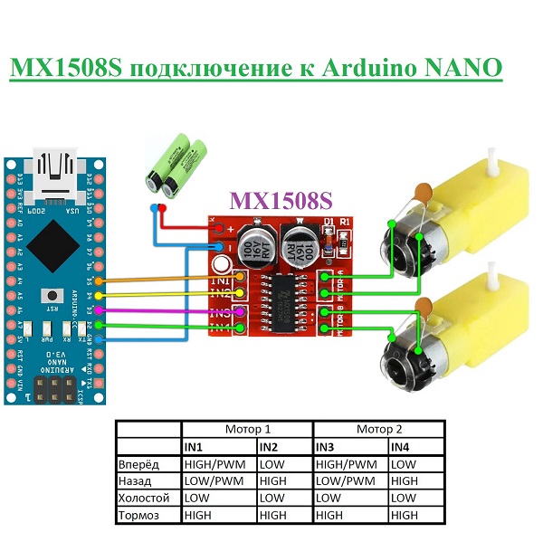 Модуль драйвера двигателя MX1508S (L298N mini)